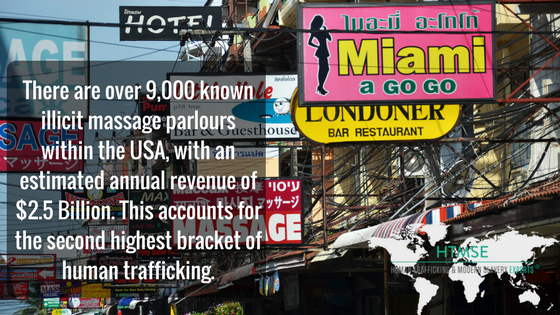 There are over 9,000 known illicit massage parlours within the USA, with an estimated annual revenue of $2.5 Billion. This accounts for the second highest bracket of human trafficking.